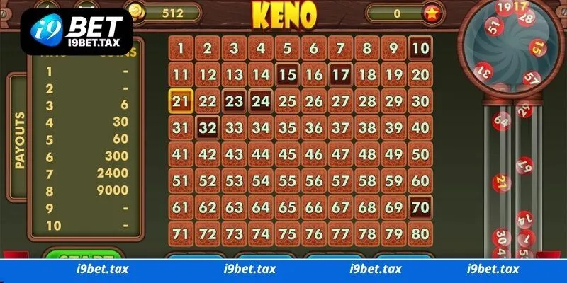 Chiến thuật cược game Keno I9bet từ cao thủ