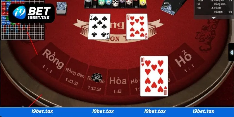 Tìm hiểu các thuật ngữ thông dụng khi chơi Rồng Hổ i9bet